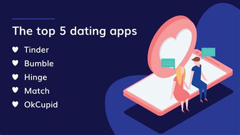 dating apps 2023 nederland|Top 5 Dating Apps on iOS in Netherlands